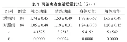 优质护理在老年慢性阻塞性肺疾病护理中的应用效果观察