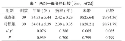 针药并用治疗盆腔炎性疾病后遗症慢性盆腔痛的临床效果分析