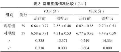 针药并用治疗盆腔炎性疾病后遗症慢性盆腔痛的临床效果分析2