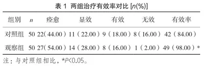 戊酸雌二醇片联合麒麟丸治疗月经不调的临床效果观察
