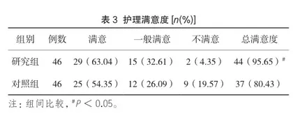 全面护理干预对丙型病毒性肝炎患者抗病毒治疗依从性及生活质量的影响3
