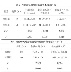 探讨临床路径护理模式对急性阑尾炎手术患者护理质量的影响3
