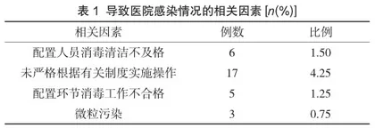 强化管理应用于静脉用药调配中心对医院感染发生率的影响