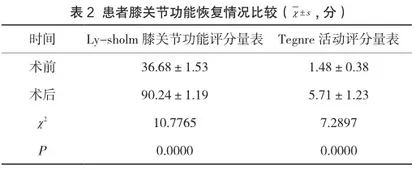 分析关节镜结合有限切开治疗膝关节多韧带损伤的临床疗效2