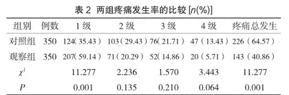 一次性根管在乳牙牙髓根尖周病中的作用及应用方式探讨2