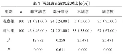 薯蓣丸配方颗粒对虚劳性疾病临床效果观察