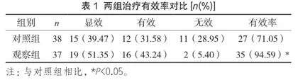 奥曲肽联合卡络磺钠治疗上消化道出血的效果观察