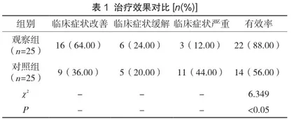 中年女性常见妇科炎症的预防护理保健分析