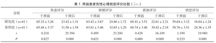 个性化心理干预在老年脑梗死护理中的效果分析