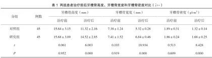 拔牙位点保存技术在口腔种植修复中的效果及安全性研究