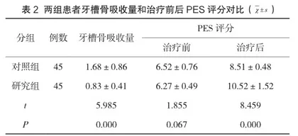 拔牙位点保存技术在口腔种植修复中的效果及安全性研究2
