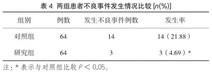 心理护理在肿瘤门诊导诊中的应用效果分析4