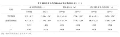 华法林与达比加群酯在非瓣膜性房颤射频消融术围术期的临床效果研究2