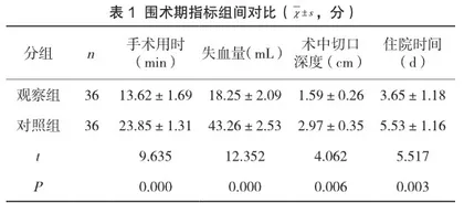 宫颈癌前病变行宫颈环形电切除术的临床疗效