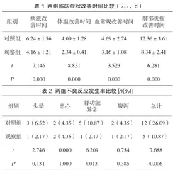 利奈唑胺与万古霉素治疗重症肺炎对临床症状的改善作用及安全性分析