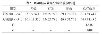 氧氟沙星滴耳液用于治疗急性化脓性中耳炎的疗效评价