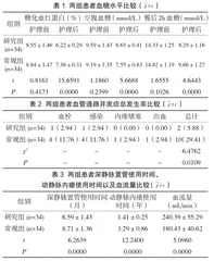 延续护理对老年糖尿病肾病维持性血液透析患者生活质量的影响