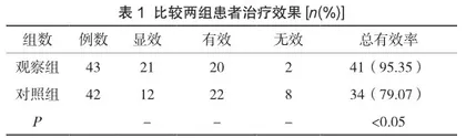 早期气管切开治疗颅脑外伤和脑出血的价值分析