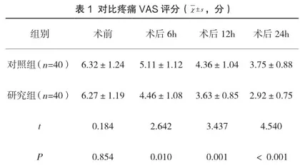 慢性胆囊炎患者腹腔镜围术期在实施循证护理干预后的康复效果分析