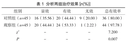 多索茶碱联合氨溴索对老年慢性支气管炎急性发作期的应用及对免疫功能的影响