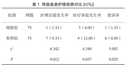 探讨人性化管理理念在手术室护理管理中的应用价值