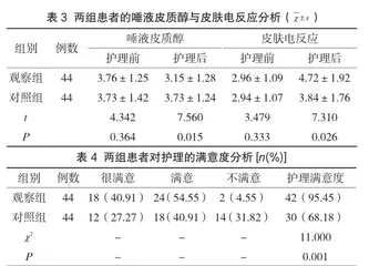 分析音乐干预对子宫切除术患者手术室护理效果影响2