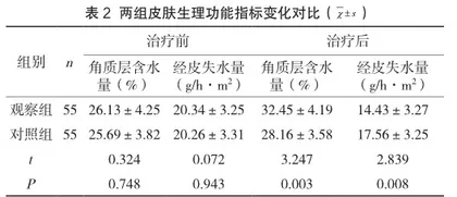 探讨强脉冲光联合果酸(甘醇酸)治疗面部轻中度痤疮的临床效果2