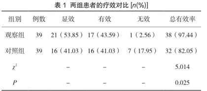 氢氧化钙糊剂联合根管治疗术治疗牙髓炎或根尖的效果分析