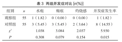 探讨强脉冲光联合果酸(甘醇酸)治疗面部轻中度痤疮的临床效果3