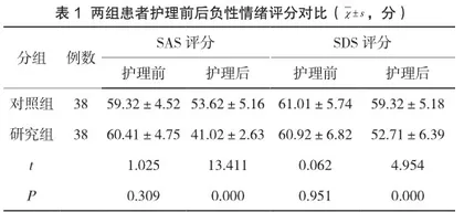 探讨心理护理和健康护理对真菌性阴道炎患者的护理效果