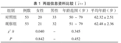 莫西沙星联合头孢菌素类抗菌药物治疗社区获得性肺炎的疗效评价