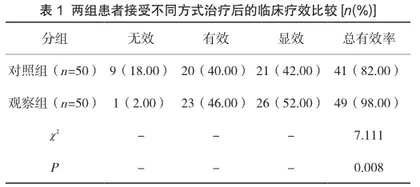 对妊高症患者使用硫酸镁联合硝苯地平治疗的效果分析