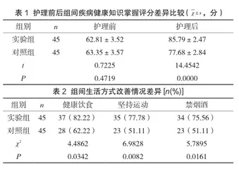 健康教育在冠心病心绞痛患者护理中的应用及对改善不良生活方式的作用分析