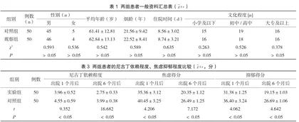 基于时机理论戒烟护理模式对慢性阻塞性肺疾病患者的影响研究