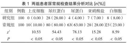 阴道分泌物对尿常规临床检查结果的影响及对策分析