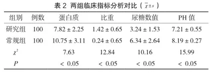 阴道分泌物对尿常规临床检查结果的影响及对策分析2