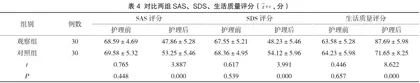预见性护理与优质护理应用于重型颅脑损伤护理的效果分析3