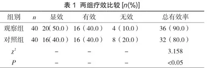 预成纤维桩和可塑纤维桩在口腔修复中的效果分析