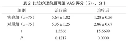 中医综合护理对腰椎手术患者快速康复的应用效果观察1