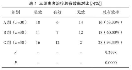 丙戊酸镁、丙戊酸镁缓释片与德巴金缓释片药效时效关系的比较研究