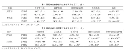 激励式护理对直肠癌术后永久性结肠造口患者自护能力及生活质量的影响