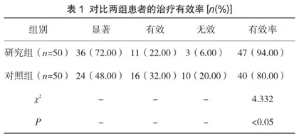 连花清瘟胶囊联合磷酸奥司他韦胶囊对体育院校学生流行性感冒的临床疗效