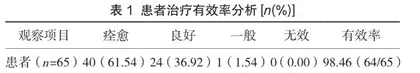 新型锁定交锁髓内钉固定在胫骨远端骨折治疗中的应用