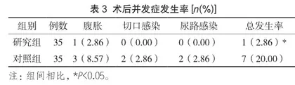 整体化护理在胸腰椎骨折术后患者中的应用效果分析3