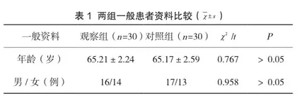 人性化服务在子宫肌瘤患者手术室护理中的应用效果