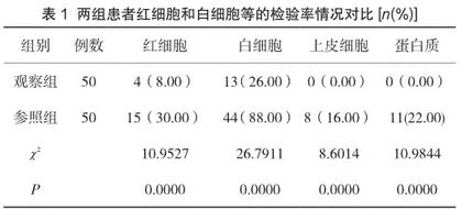 分析在尿常规临床检验中阴道分泌物对检验结果的影响