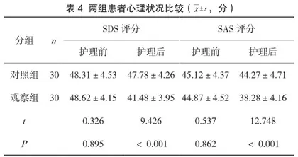 人性化服务在子宫肌瘤患者手术室护理中的应用效果3