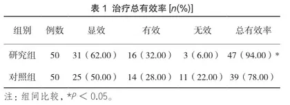 沙盘游戏在孤独症谱系障碍儿童心理治疗中的应用研究