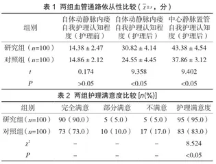 在维持性血液透析患者护理中采用护理程序健康教育对患者血管通路依从性的影响分析