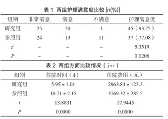 舒适护理在老年性哮喘护理中的应用价值体会1